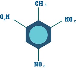 chemical formula molecules clipart
